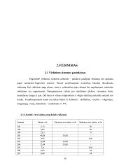 Pastato inžinerinių sistemų projektavimas 18 puslapis