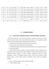 Pastato inžinerinių sistemų projektavimas 20 puslapis