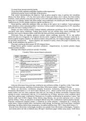 Pašarininkystė: šienas 15 puslapis