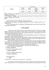 Pašarininkystė: šienas 18 puslapis