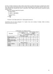 Pašarininkystė: šienas 19 puslapis