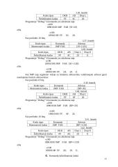 Komandos JMP aprašymas 11 puslapis