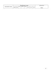 Komandos JMP aprašymas 12 puslapis