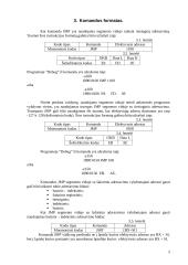 Komandos JMP aprašymas 5 puslapis