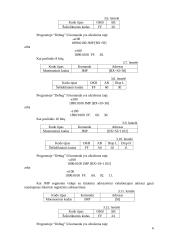 Komandos JMP aprašymas 6 puslapis