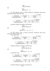 Komandos JMP aprašymas 7 puslapis