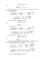 Komandos JMP aprašymas 8 puslapis