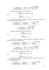 Komandos JMP aprašymas 10 puslapis