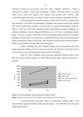 Pelno bei jo pasiskirstymo analizė: AB "Pieno žvaigždės" 14 puslapis