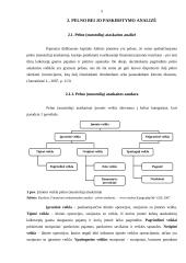 Pelno bei jo pasiskirstymo analizė: AB "Pieno žvaigždės" 4 puslapis