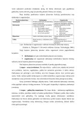 Personalo rezervų formavimas ir karjeros planavimas 6 puslapis