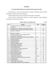 Kursinis projektas: Kauno Soboro eksterjero restauracija 11 puslapis