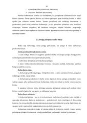 Pinigų ir paskolų apskaita AB "Hansabankas" 16 puslapis