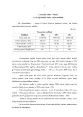 Pinigų ir paskolų apskaita AB "Hansabankas" 5 puslapis