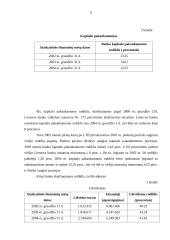 Pinigų ir paskolų apskaita AB "Hansabankas" 6 puslapis