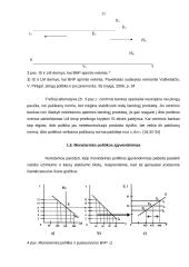Pinigų pasiūlos reguliavimas. Ar tai yra Lietuvoje? 11 puslapis