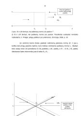 Pinigų pasiūlos reguliavimas. Ar tai yra Lietuvoje? 10 puslapis
