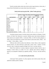 Lauko daržovių plotų, derliaus ir derlingumo statistinė apskaita: Šiaulių apskritis 12 puslapis