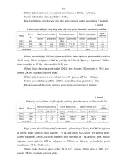 Lauko daržovių plotų, derliaus ir derlingumo statistinė apskaita: Šiaulių apskritis 15 puslapis