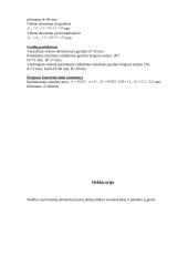 Pjovimo žirklės 13 puslapis