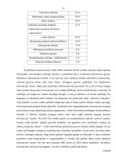 Pozicionavimas – pelningiausia pardavimų strategija 11 puslapis