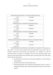 Pozicionavimas – pelningiausia pardavimų strategija 12 puslapis