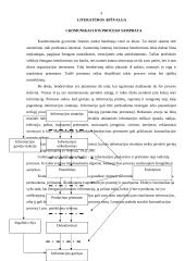 Pozicionavimas – pelningiausia pardavimų strategija 4 puslapis