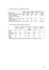 Lietuvos žydų pasipriešinimas nacių vykdomai politikai 14 puslapis