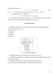 Mechaninių ir biologinių nuotekų valymo įrenginių projektavimo principai ir parinkimo kriterijai 16 puslapis