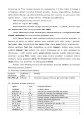 Melioracijos projekto GIS duomenų bazė 4 puslapis