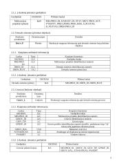 Melioracijos projekto GIS duomenų bazė 5 puslapis