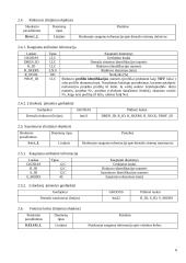 Melioracijos projekto GIS duomenų bazė 6 puslapis