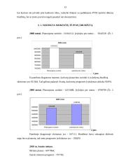 Pridėtinės vertės mokesčio (PVM) pakeitimo įtaka valstybės biudžetui 13 puslapis