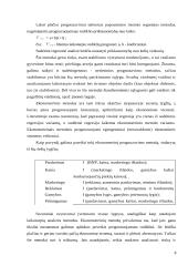 Prognozavimas 8 puslapis