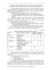 Protekcionizmo metodai tarptautinėje prekyboje 10 puslapis