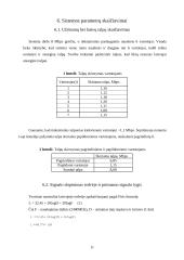 Radijo ryšio tinklo bei sistemos projektavimas 12 puslapis