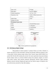 Radijo ryšio tinklo sistemos projektavimas 12 puslapis