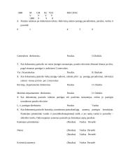 Raštvedyba įstaigose 12 puslapis