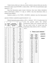 Namų ūkių biudžetų statistinių duomenų analizė 13 puslapis