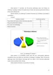 Reklamos poveikis vartotojui: televizijos reklama 17 puslapis