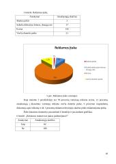 Reklamos poveikis vartotojui: televizijos reklama 18 puslapis
