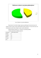 Reklamos poveikis vartotojui: televizijos reklama 19 puslapis