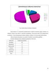 Reklamos poveikis vartotojui: televizijos reklama 20 puslapis