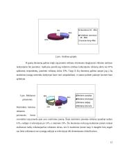 Reklamos priemonių taikymas maitinimo įmonėje: UAB "Bastilija" 12 puslapis