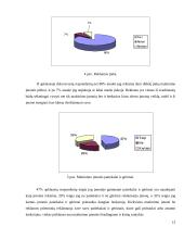Reklamos priemonių taikymas maitinimo įmonėje: UAB "Bastilija" 13 puslapis
