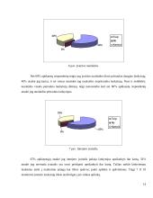Reklamos priemonių taikymas maitinimo įmonėje: UAB "Bastilija" 14 puslapis