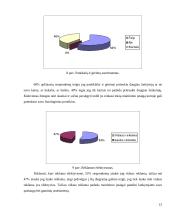Reklamos priemonių taikymas maitinimo įmonėje: UAB "Bastilija" 15 puslapis