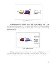 Reklamos priemonių taikymas maitinimo įmonėje: UAB "Bastilija" 17 puslapis