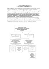 Remonto technologija 3 puslapis