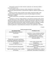 Remonto technologija 10 puslapis